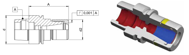 Diebold CentroGrip &reg; HSK-E