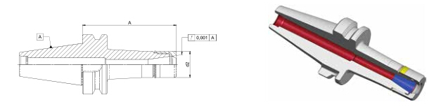 CentroGrip&trade; D-BT